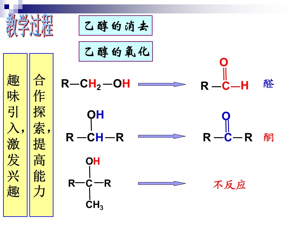 幻灯片20