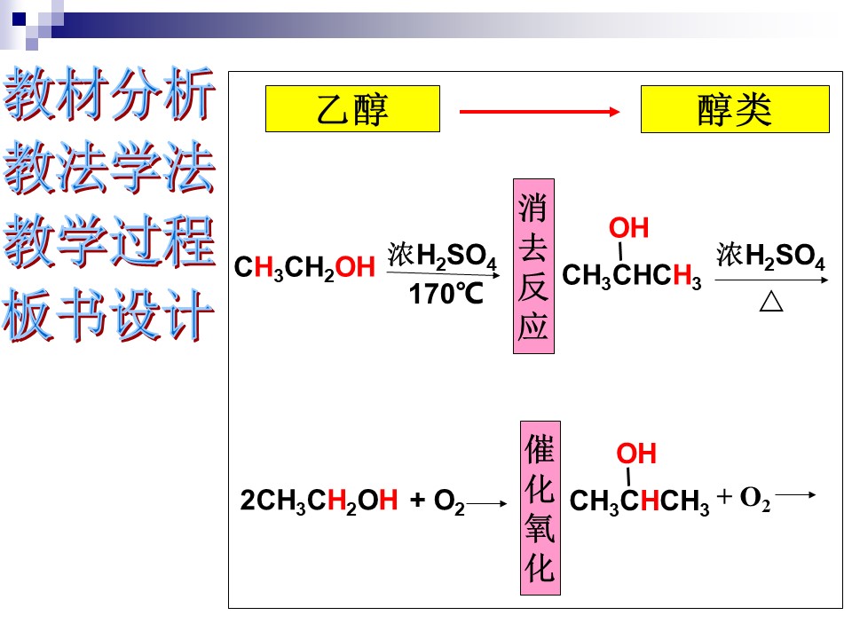 幻灯片25