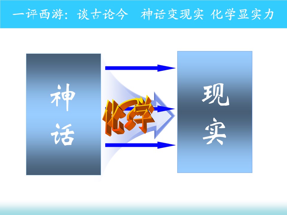 幻灯片12