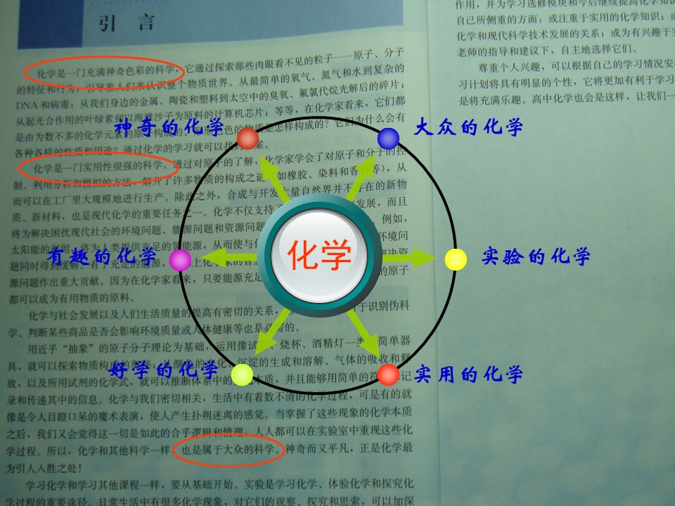 幻灯片23