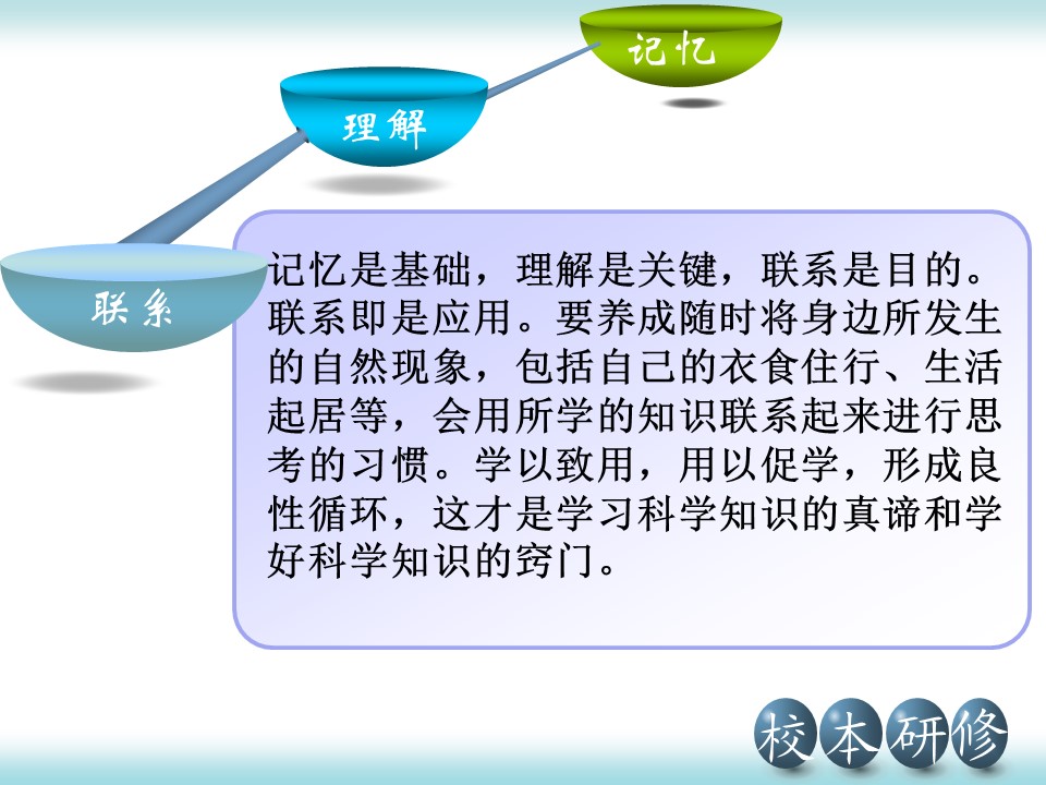 幻灯片26