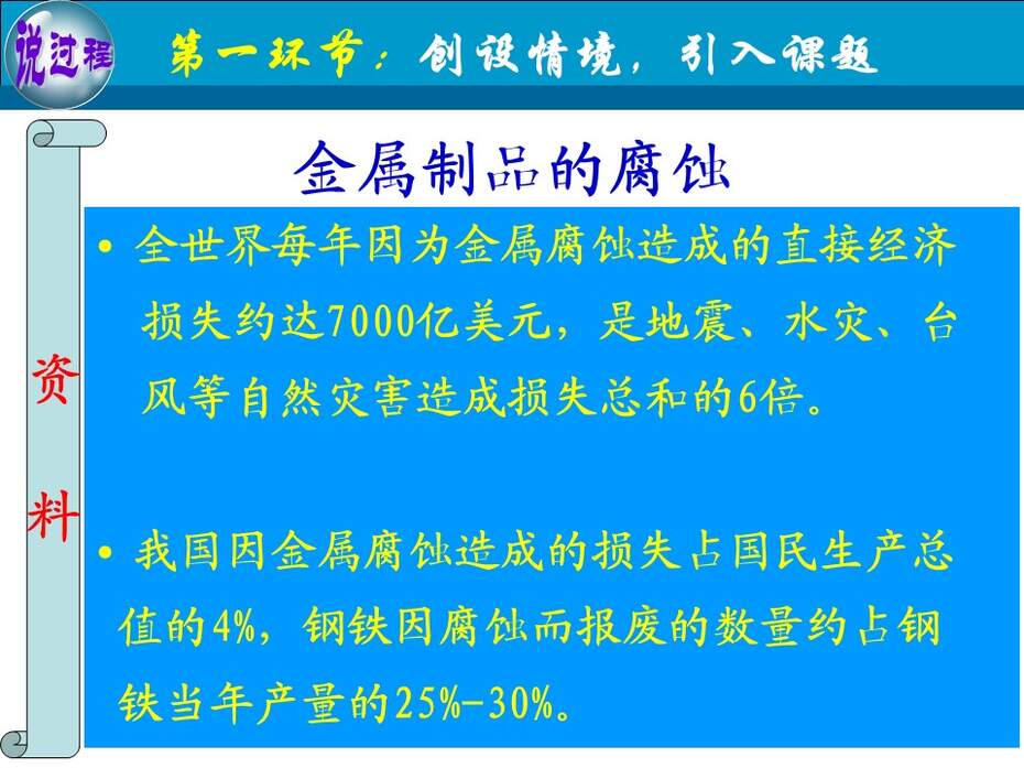 幻灯片16