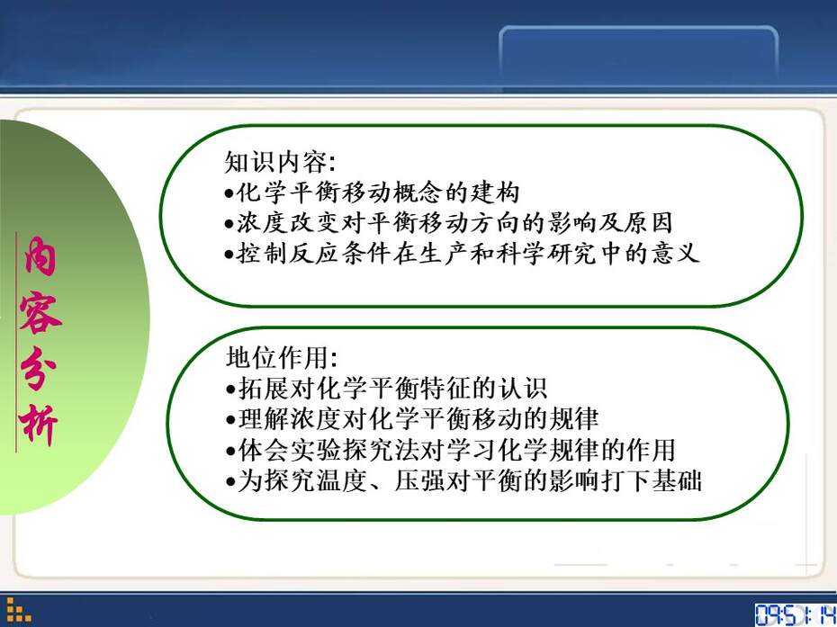 幻灯片4