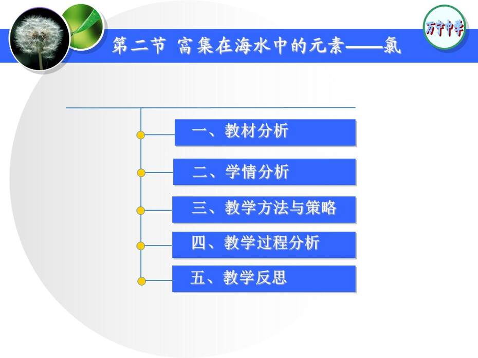 幻灯片2