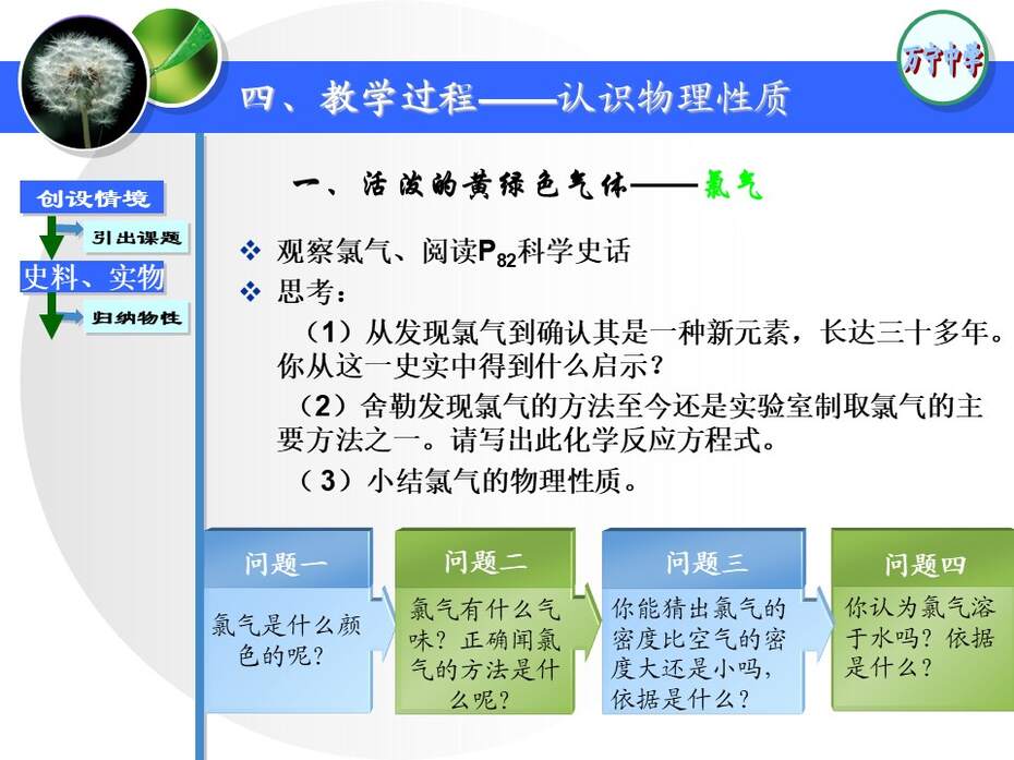 幻灯片13