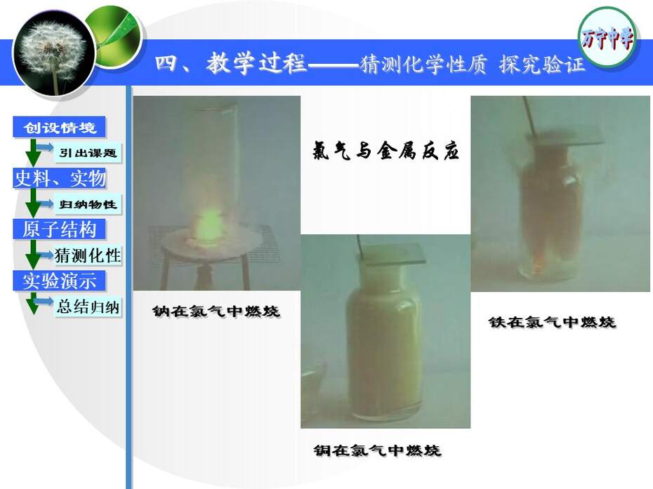 幻灯片15