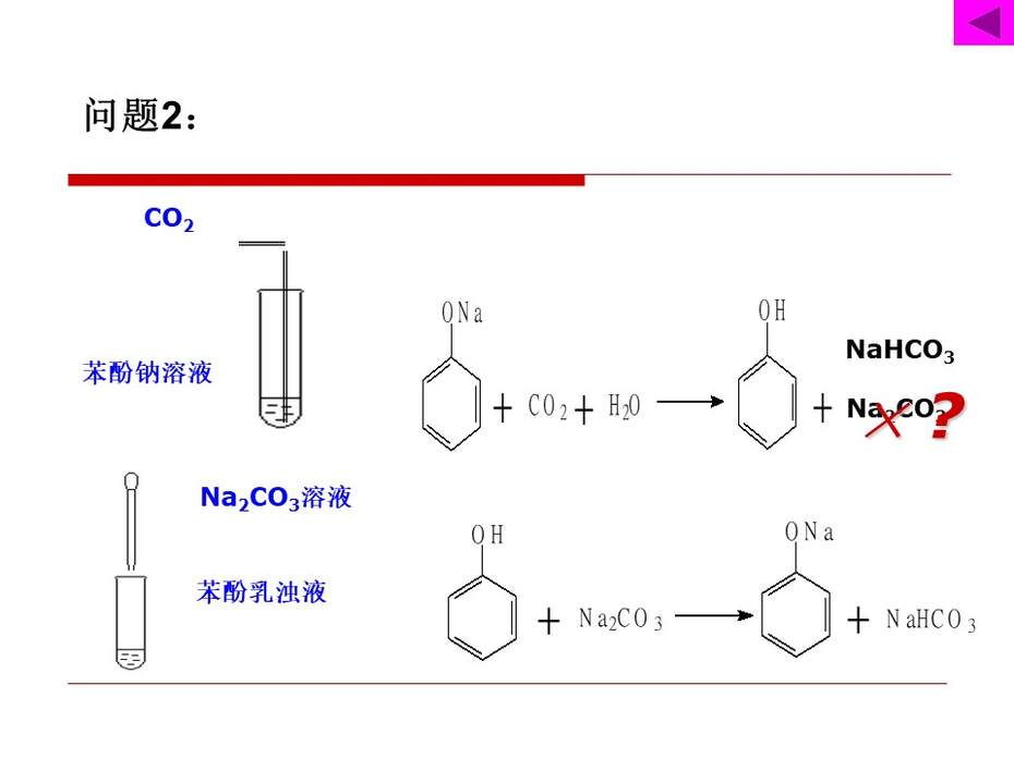 幻灯片22