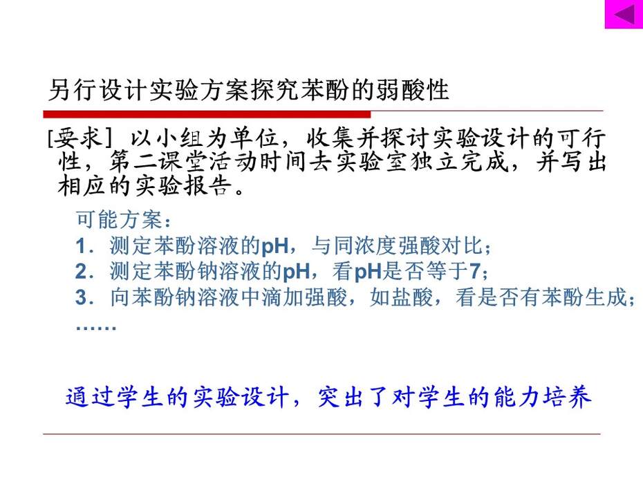 幻灯片23