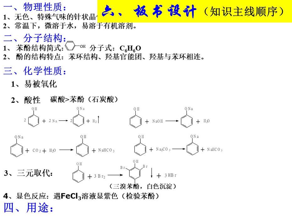 幻灯片32
