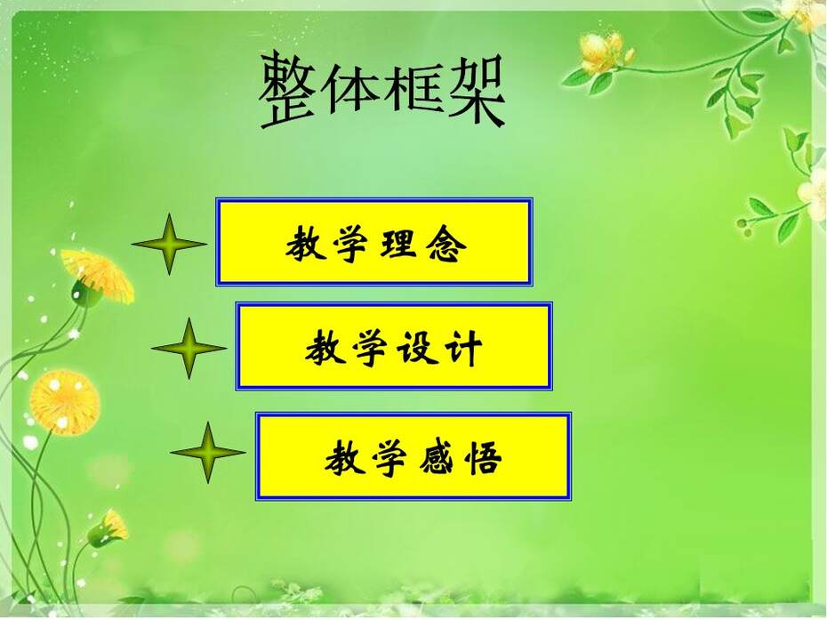 幻灯片2