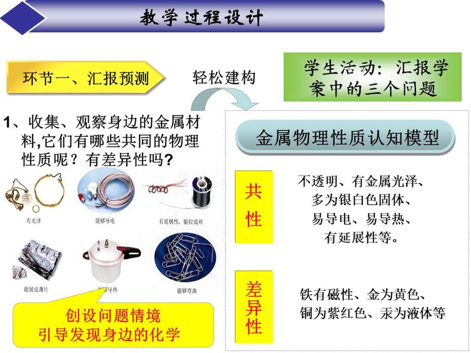 幻灯片15