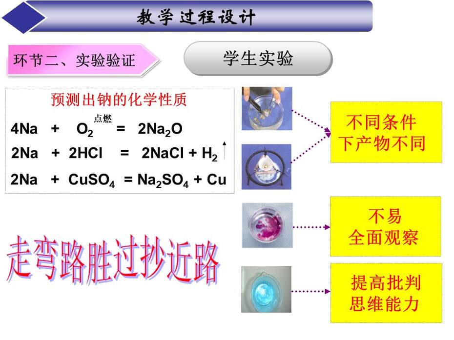 幻灯片20