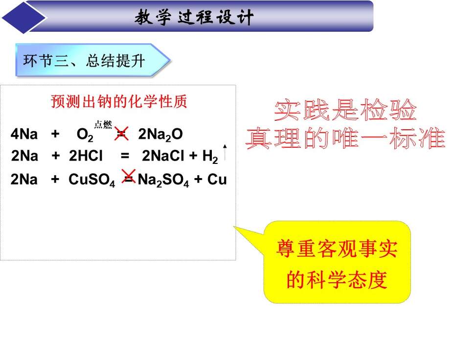 幻灯片21