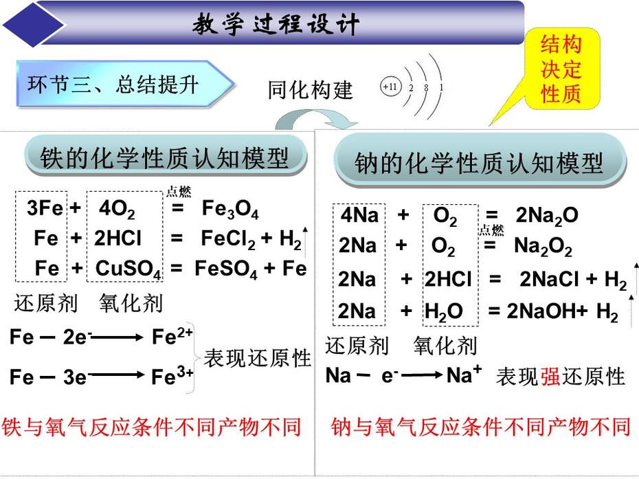 幻灯片23