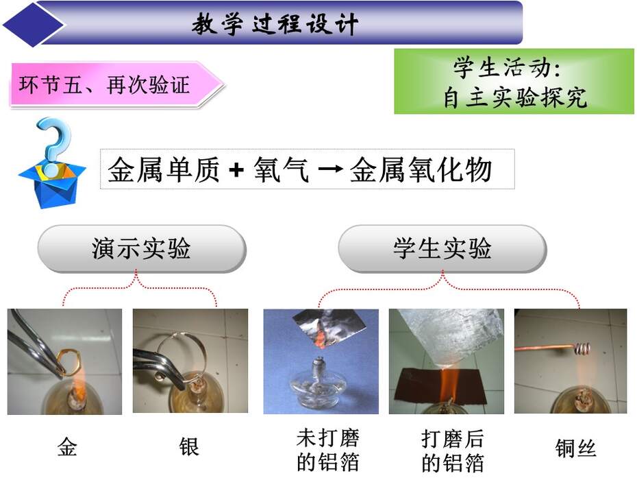 幻灯片25