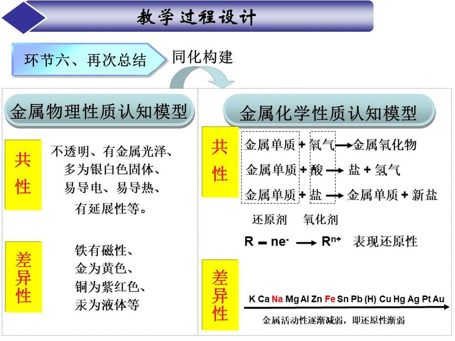 幻灯片27