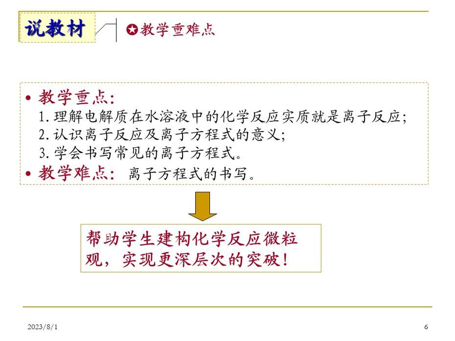 幻灯片6