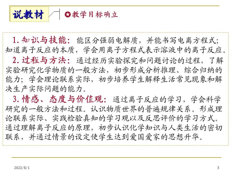 幻灯片5