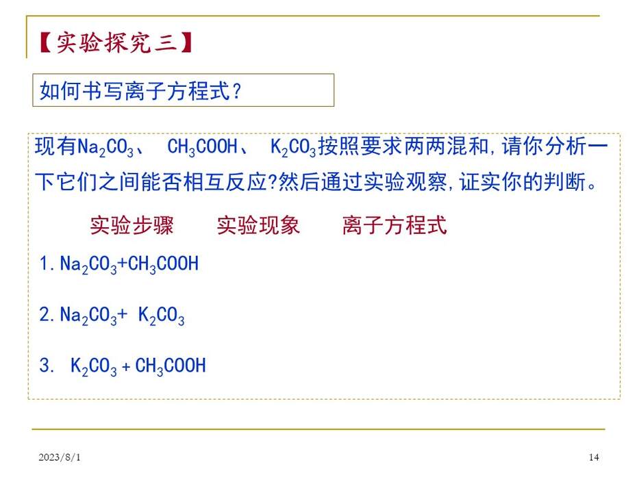 幻灯片14