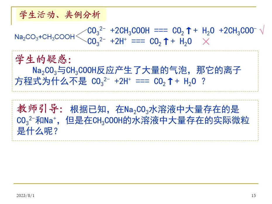 幻灯片15