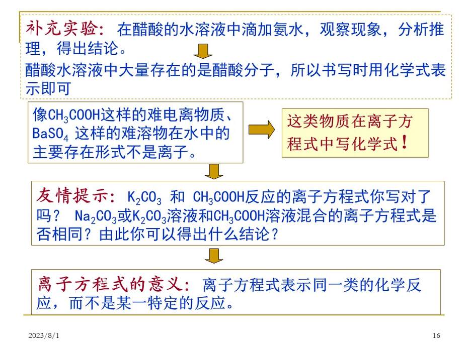 幻灯片16