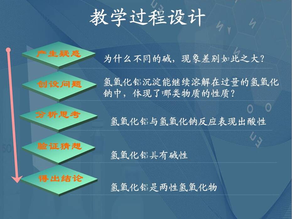 幻灯片10