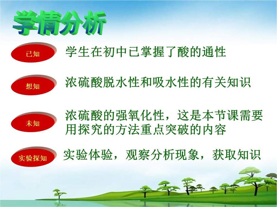 幻灯片7