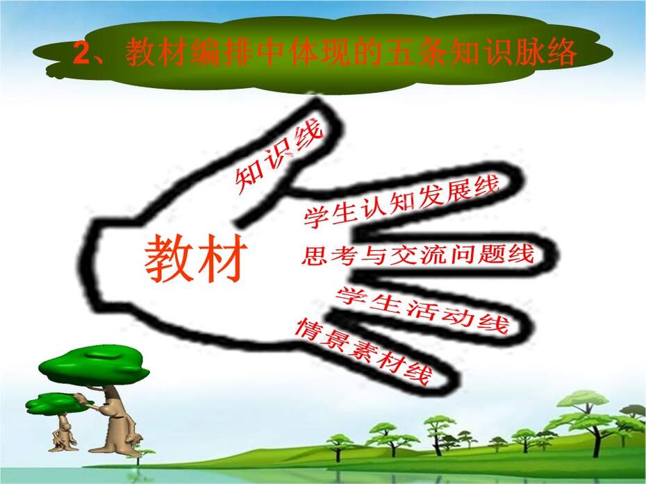 幻灯片6