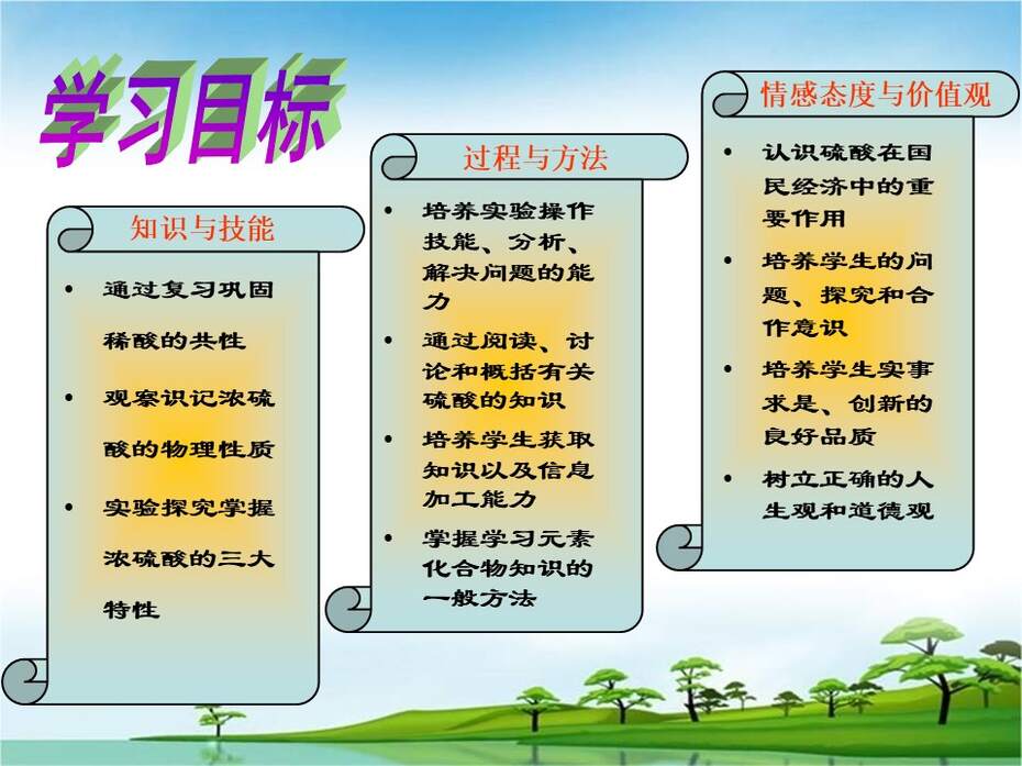 幻灯片8