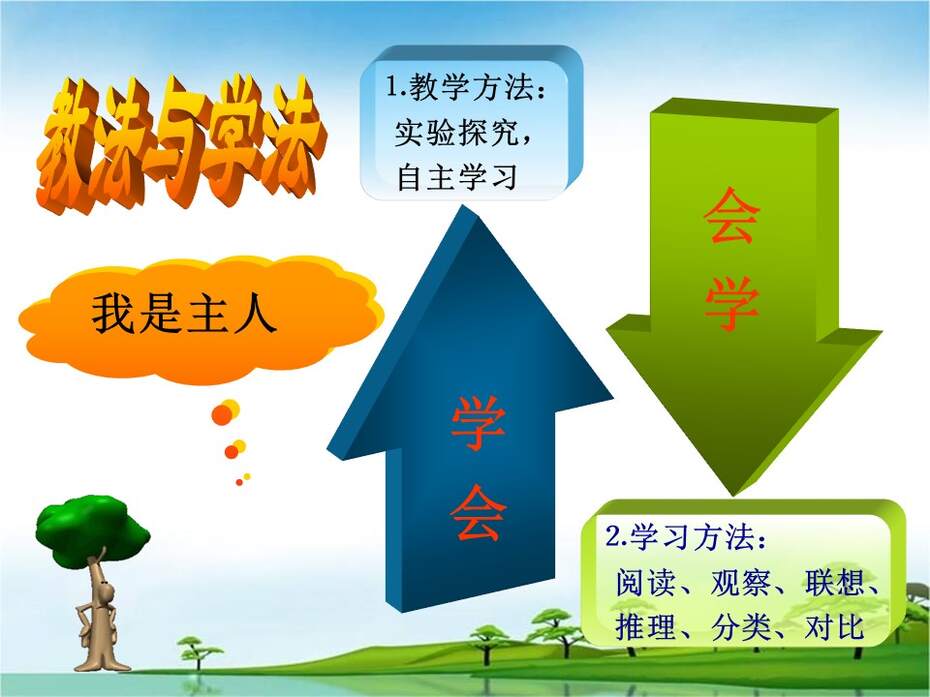 幻灯片9