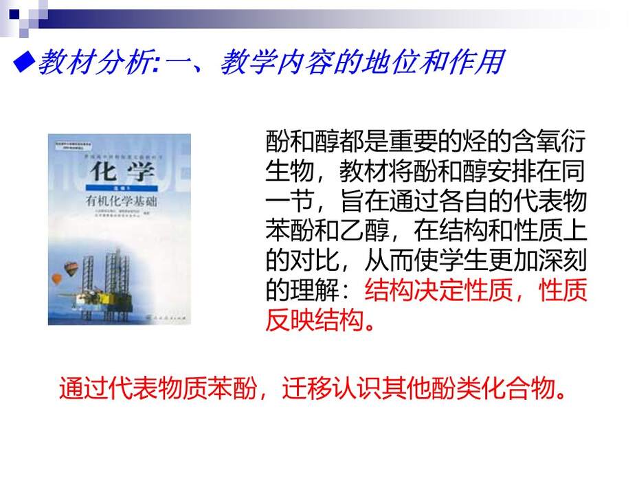幻灯片3