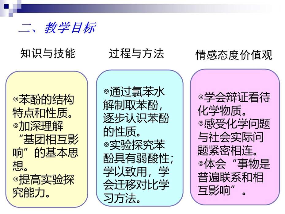 幻灯片4