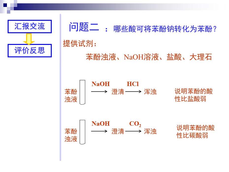 幻灯片15