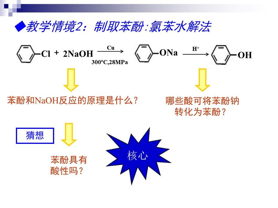 幻灯片12