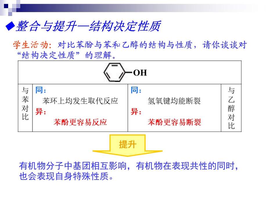 幻灯片24