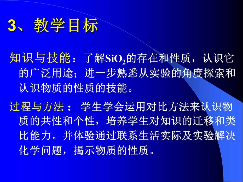 幻灯片6