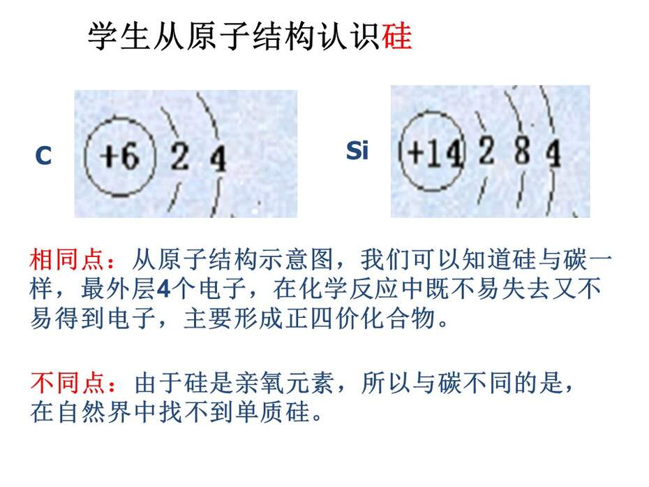 幻灯片25