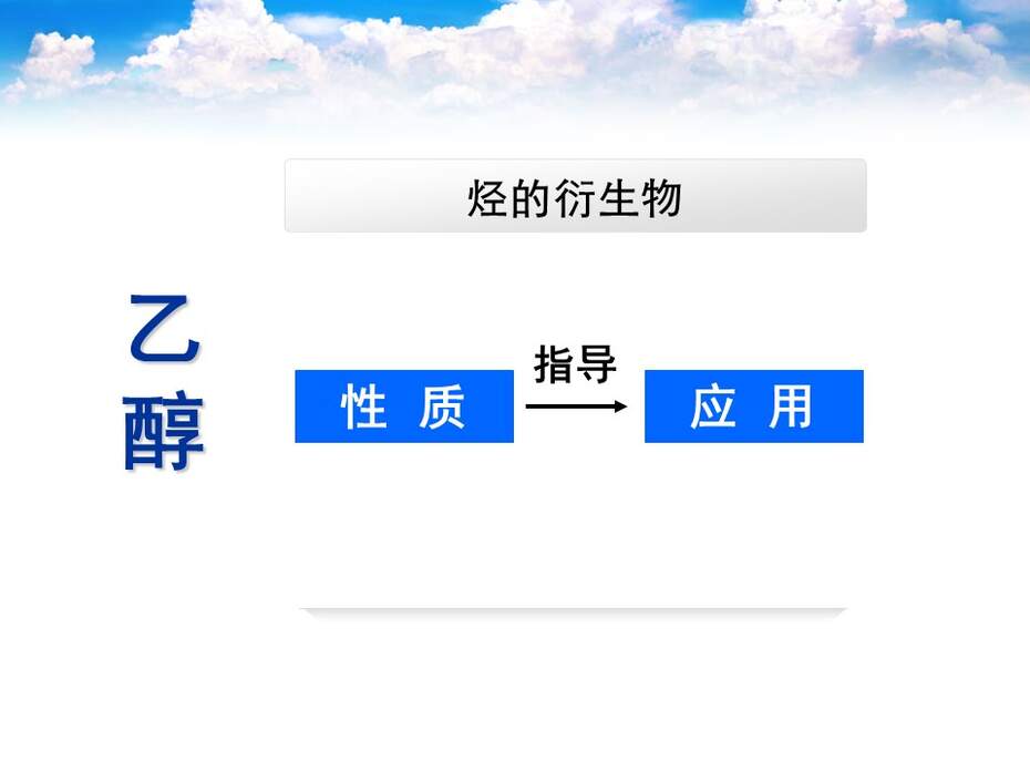 幻灯片4