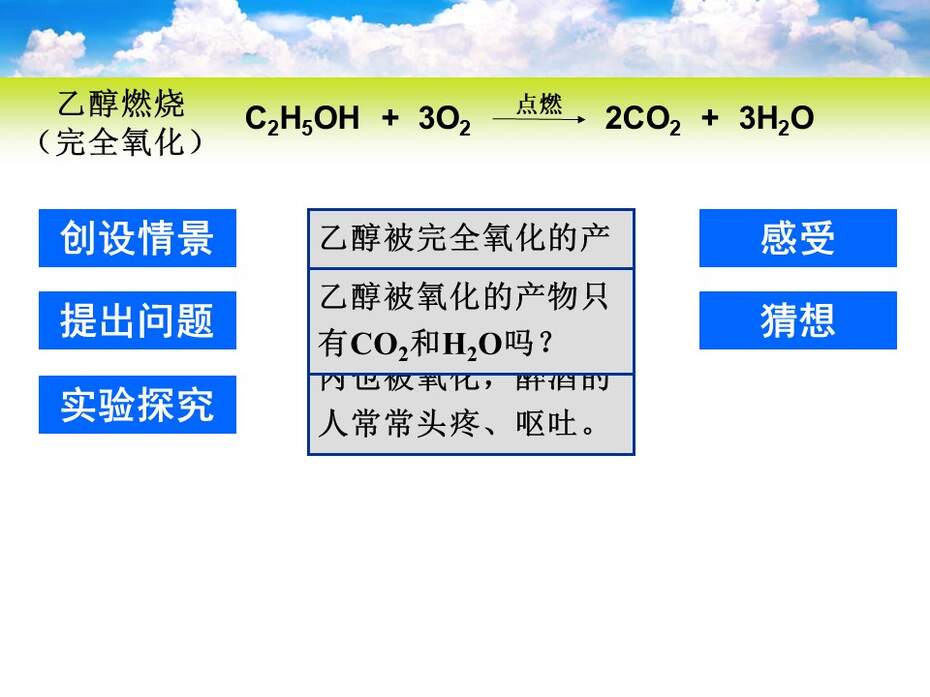 幻灯片15