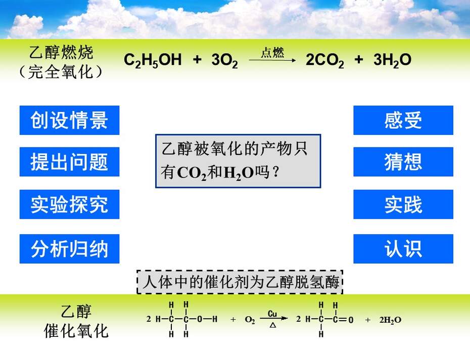幻灯片20