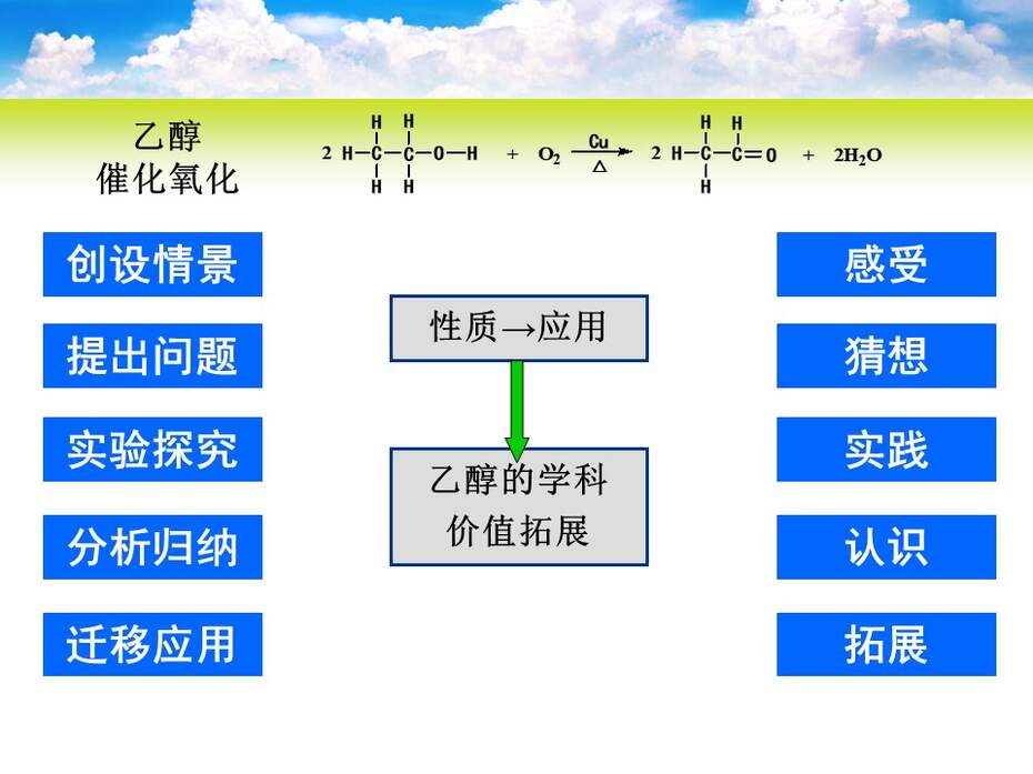 幻灯片26