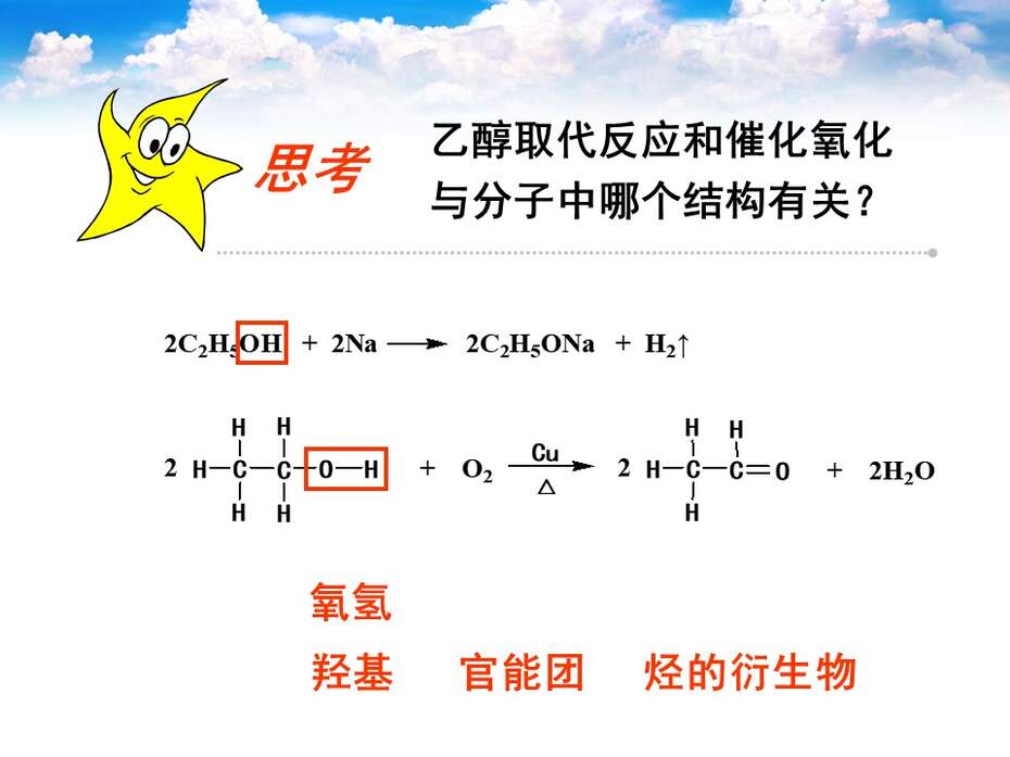 幻灯片36