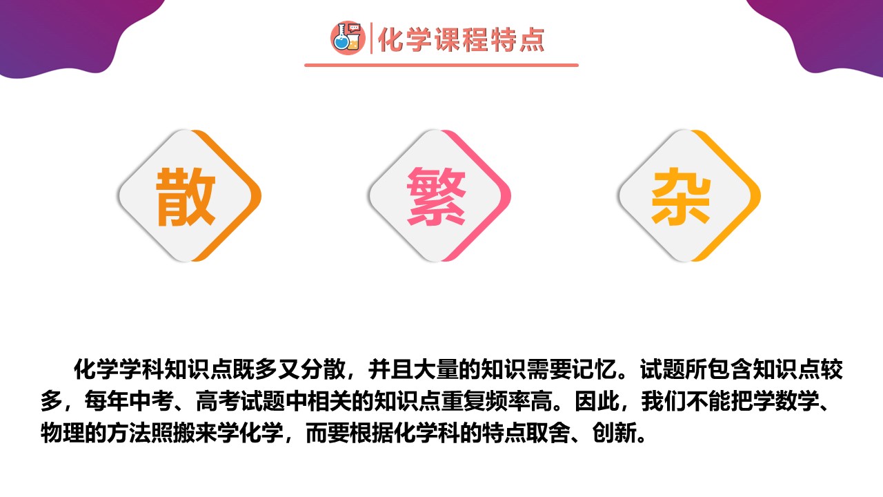 幻灯片2