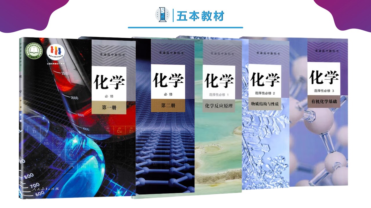 幻灯片6