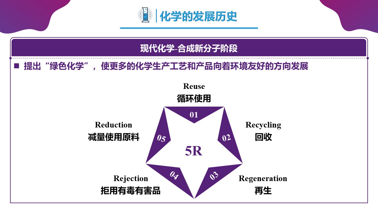 幻灯片19