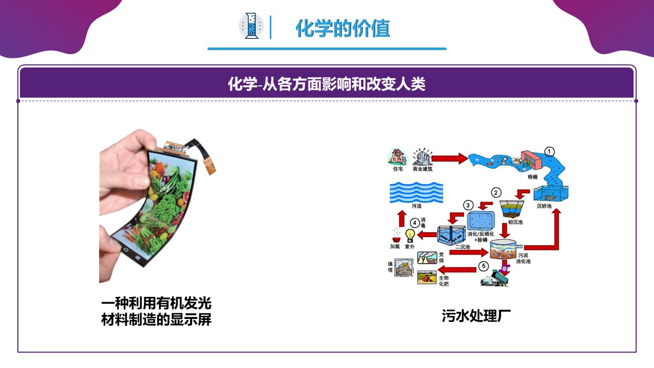 幻灯片21