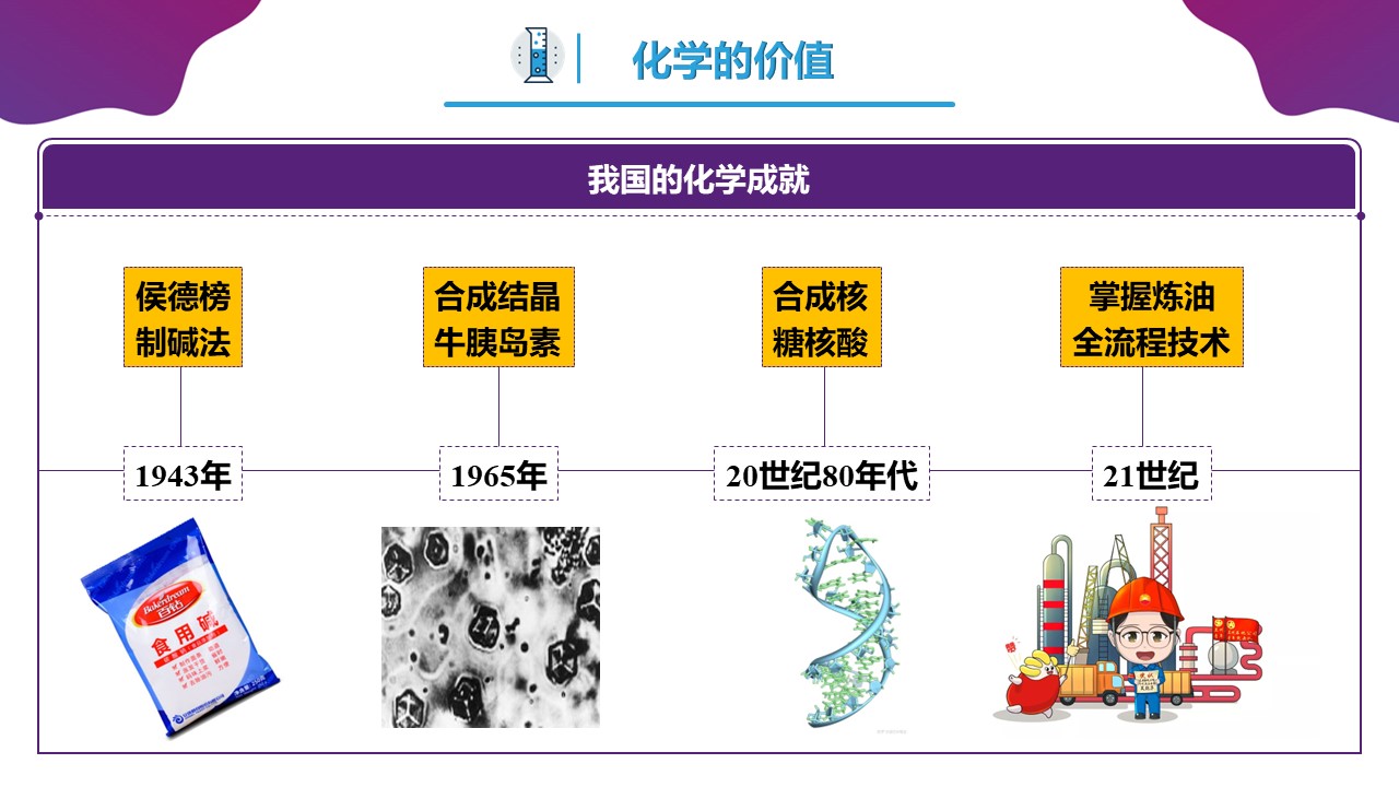 幻灯片22