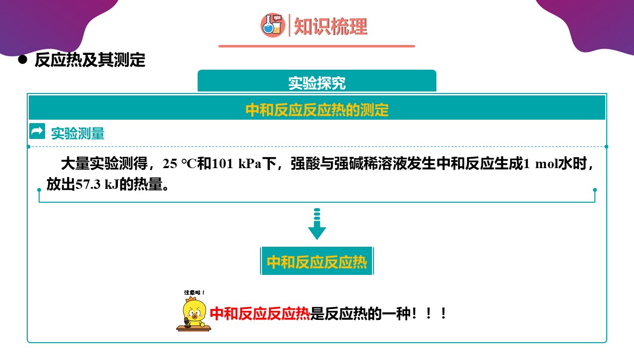幻灯片26