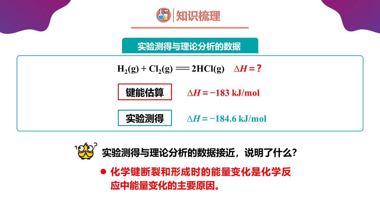 幻灯片38