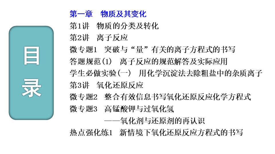 幻灯片2